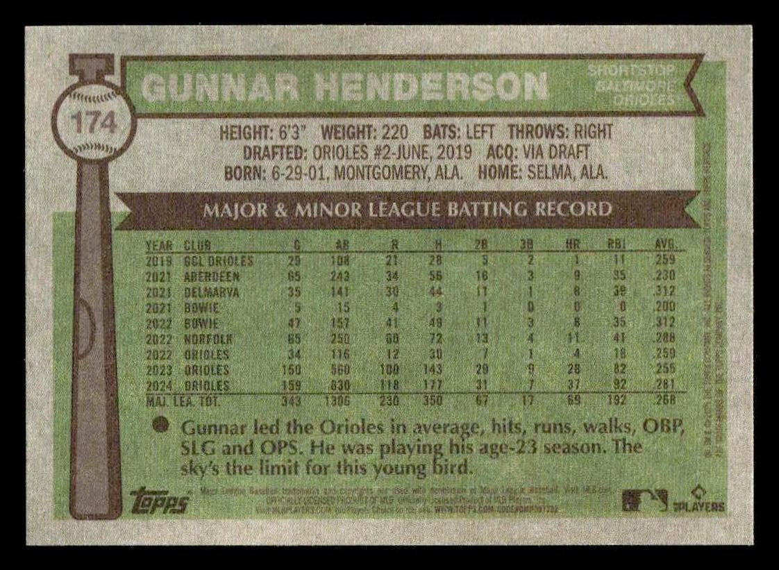 2025 Topps Heritage #174 Gunnar Henderson