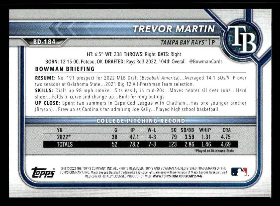 2022 Bowman Draft 1st Edition #BD-184 Trevor Martin