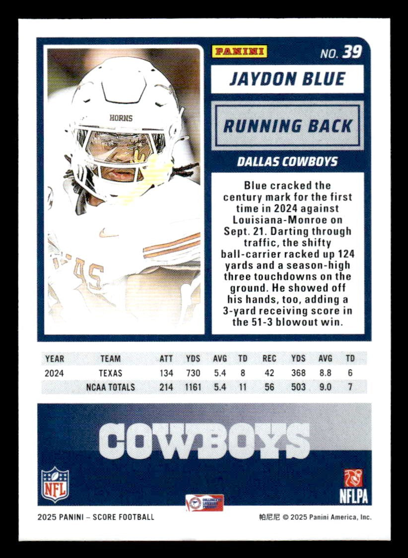 2025 Score #39 Jaydon Blue