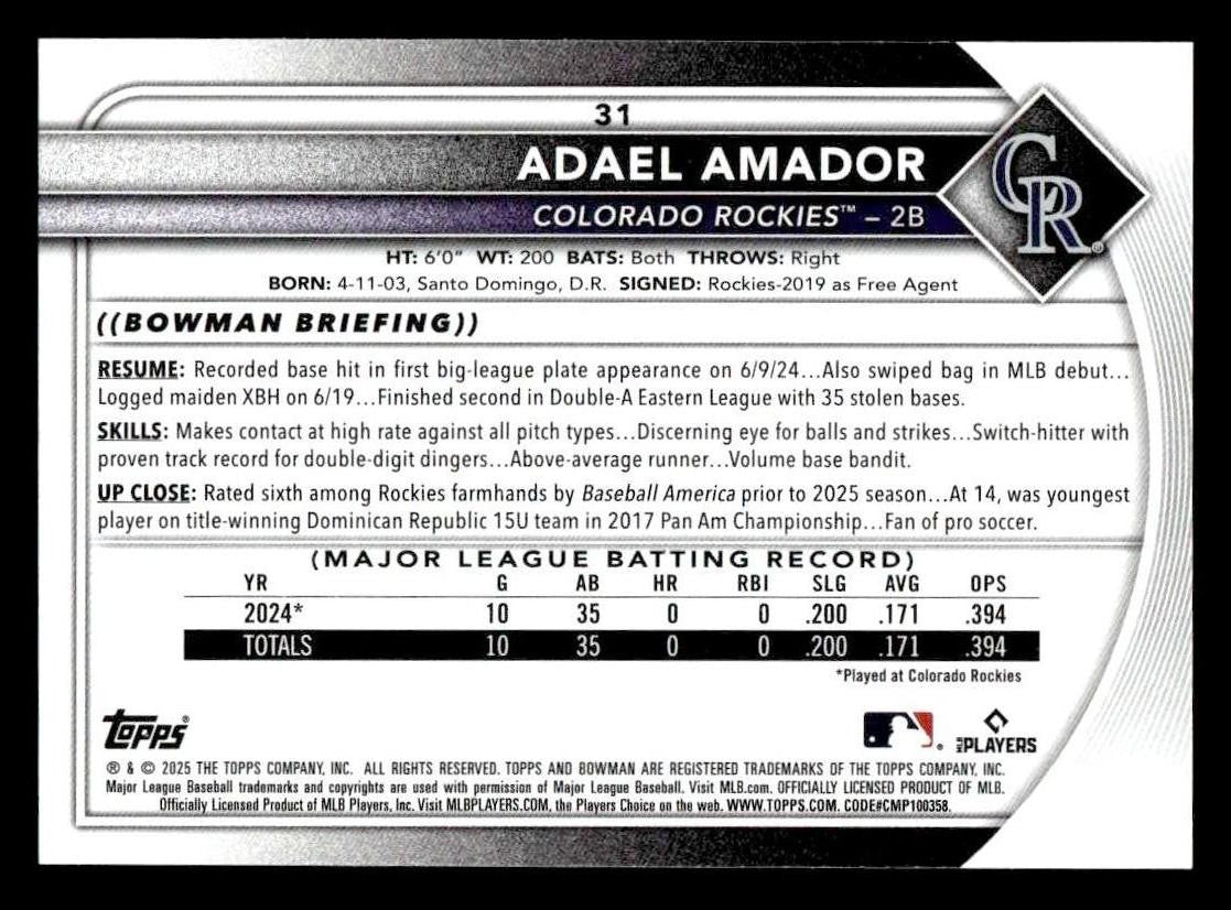 2025 Bowman #31 Adael Amador