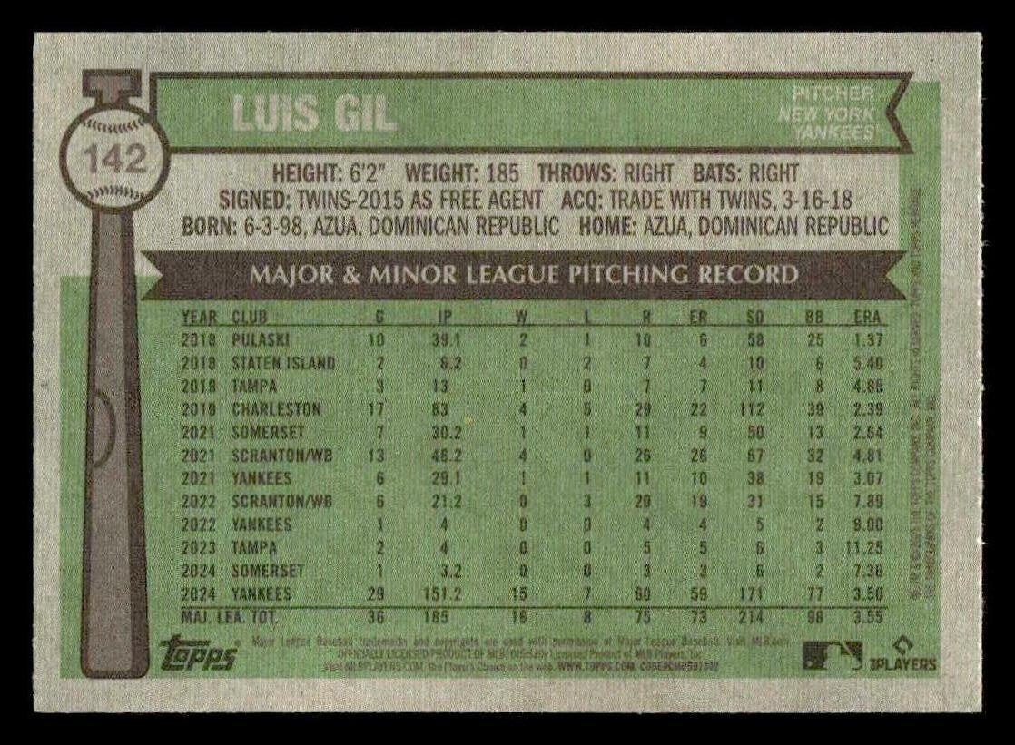 2025 Topps Heritage #142 Luis Gil