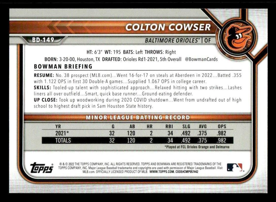 2022 Bowman Draft 1st Edition #BD-149 Colton Cowser