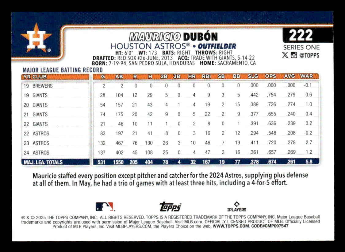 2025 Topps #222 Mauricio Dubón