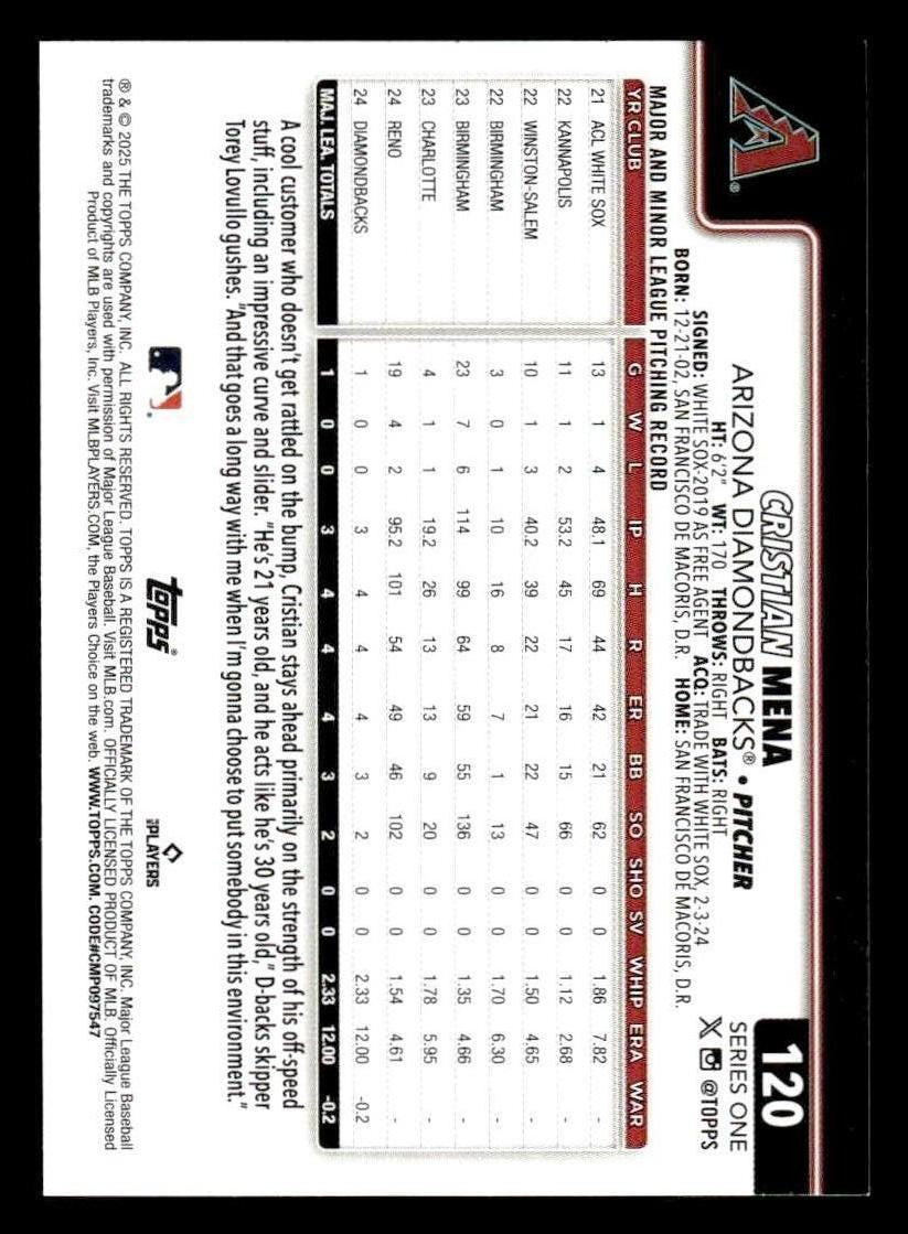 2025 Topps #120 Cristian Mena