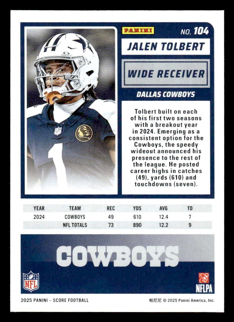 2025 Score #104 Jalen Tolbert