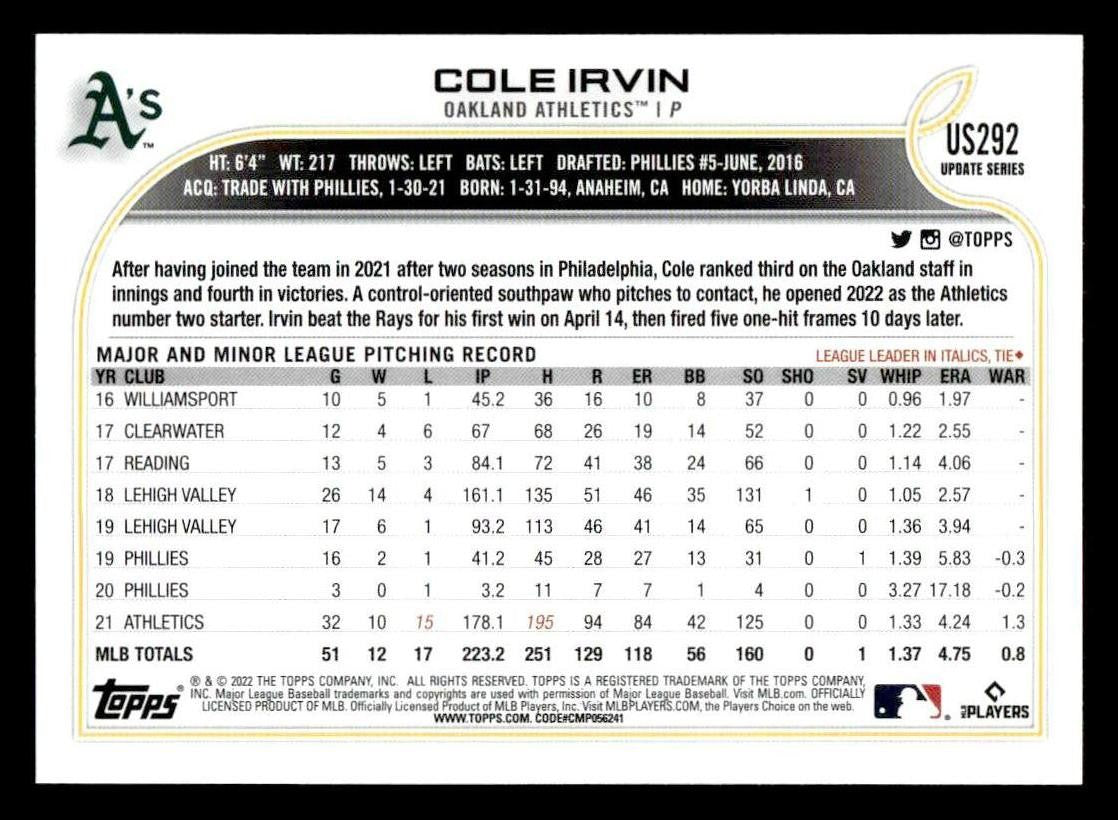 2022 Topps Update #US292 Cole Irvin