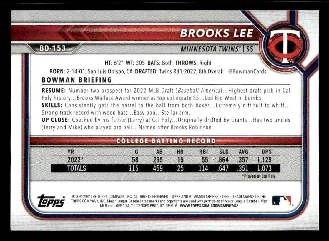 2022 Bowman Draft 1st Edition #BD-153 Brooks Lee