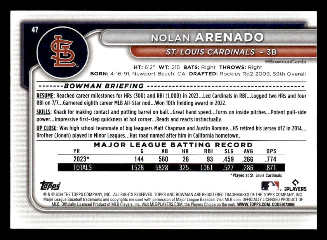 2024 Bowman #47 Nolan Arenado