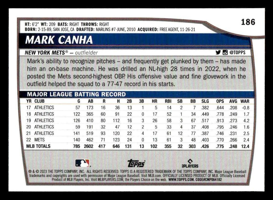 2023 Topps Big League #186 Mark Canha