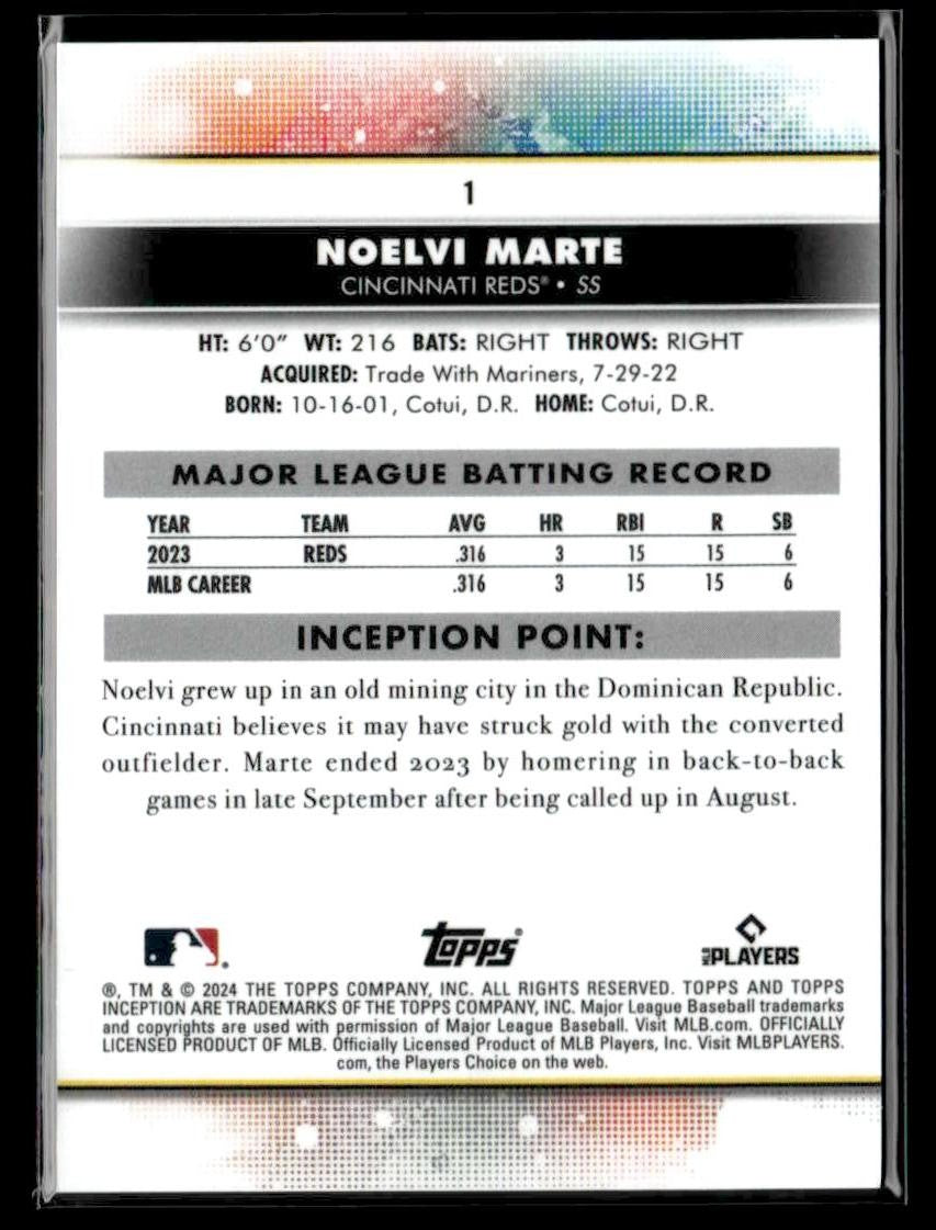 2024 Topps Inception #1 Noelvi Marte