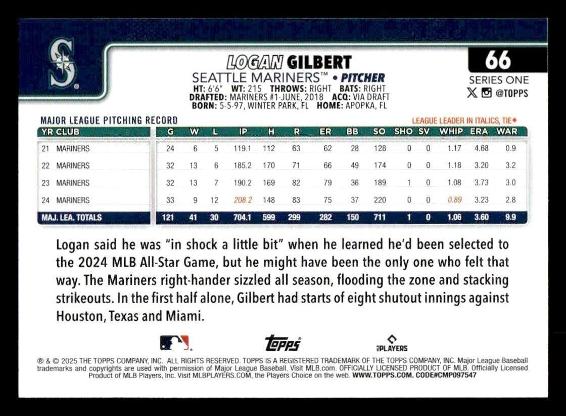 2025 Topps #66 Logan Gilbert