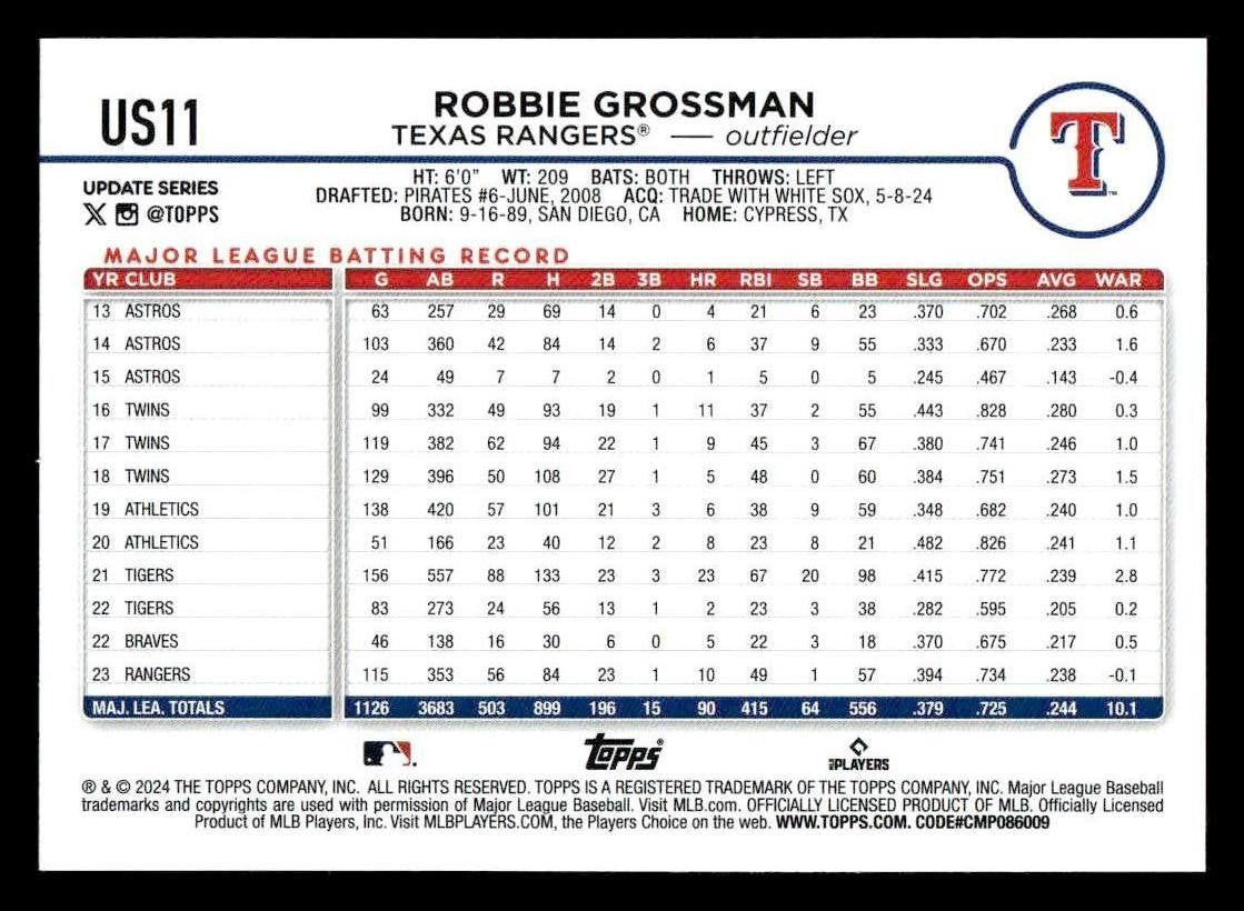 2024 Topps Update #US11 Robbie Grossman