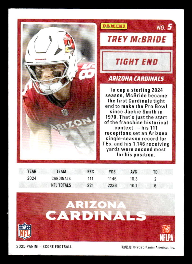 2025 Score #5 Trey McBride