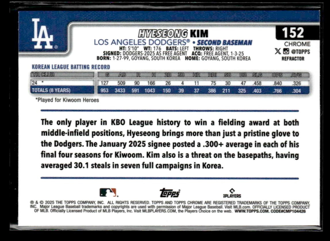 2025 Topps Chrome #152 Hyeseong Kim Refractors