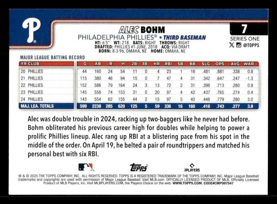 2025 Topps #7 Alec Bohm