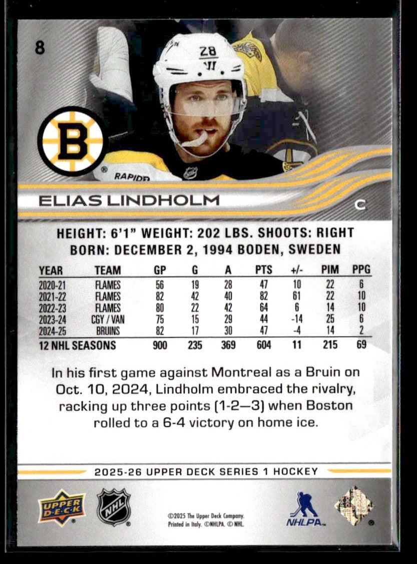 2025-26 Upper Deck #8 Elias Lindholm
