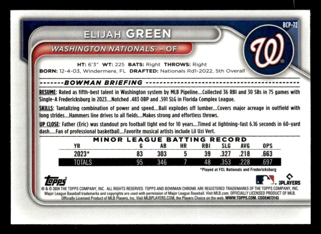 2024 Bowman #BCP-72 Elijah Green Chrome Prospects