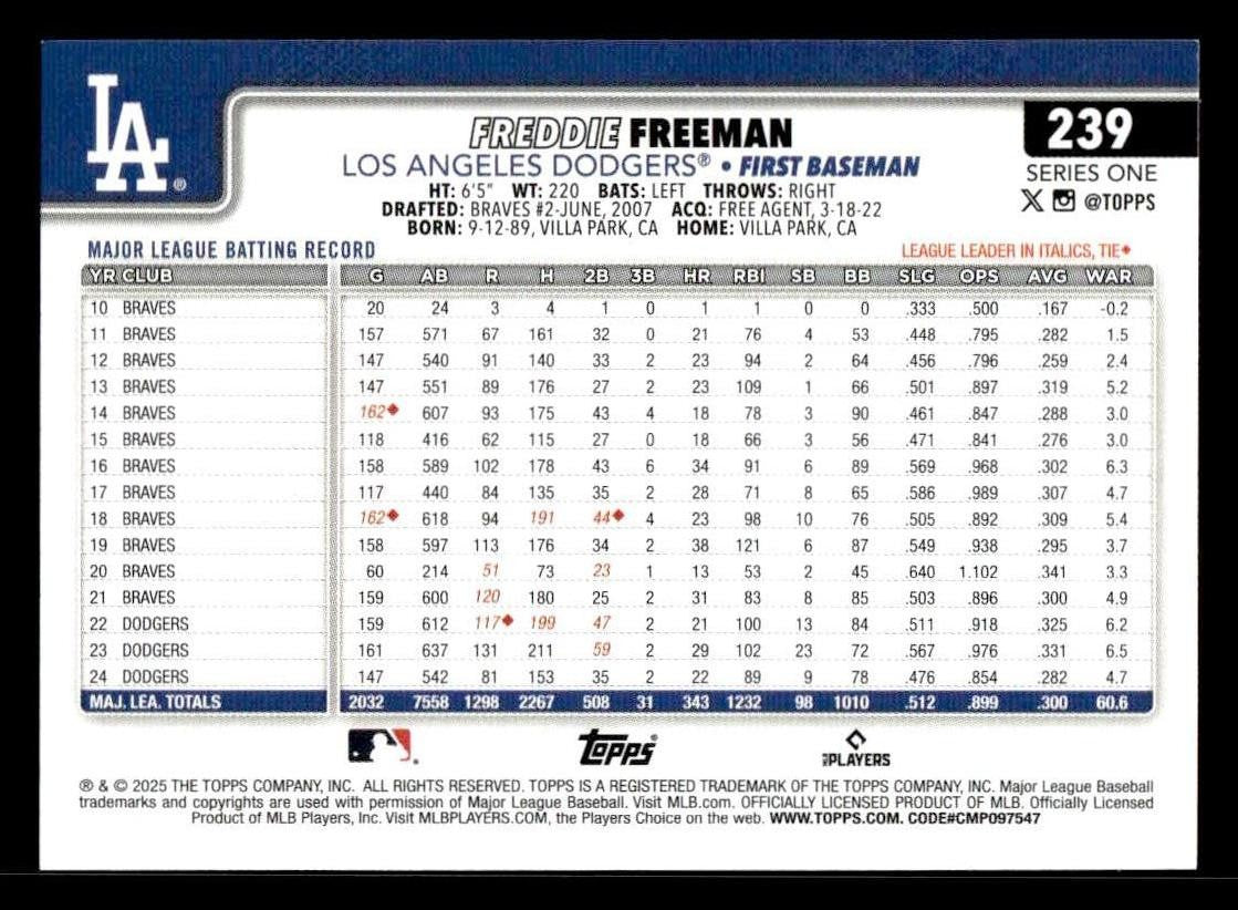 2025 Topps #239 Freddie Freeman
