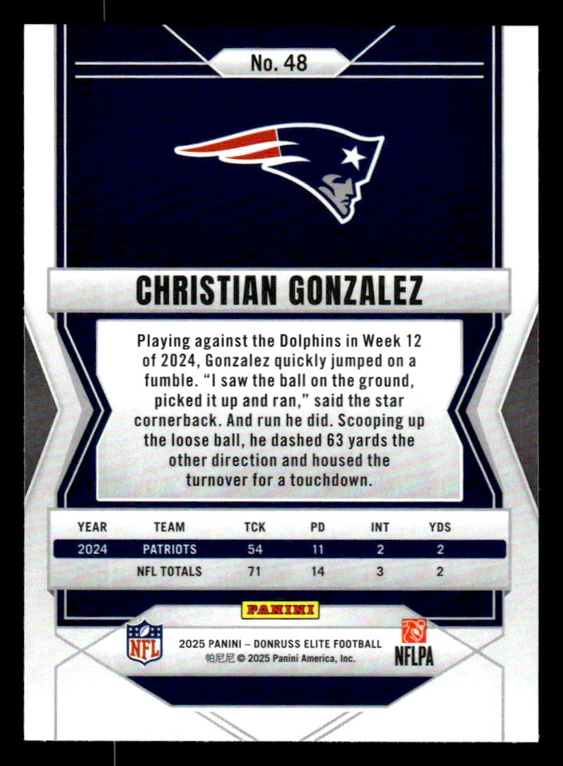 2025 Donruss Elite #48 Christian Gonzalez