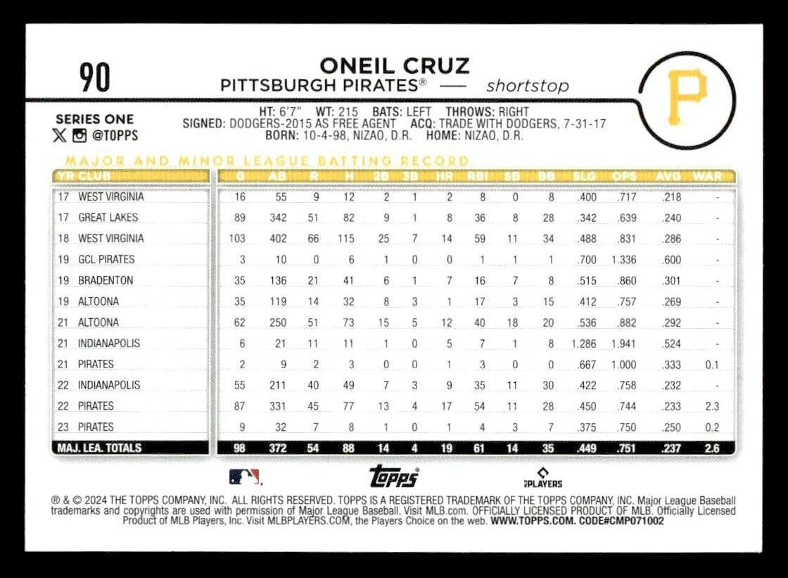 2024 Topps #90 Oneil Cruz