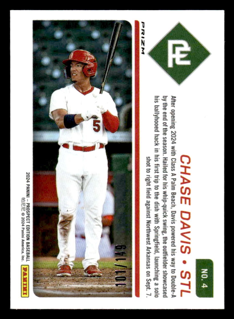 2024 Panini Prospect Edition #4 Chase Davis Blue Holo #/149