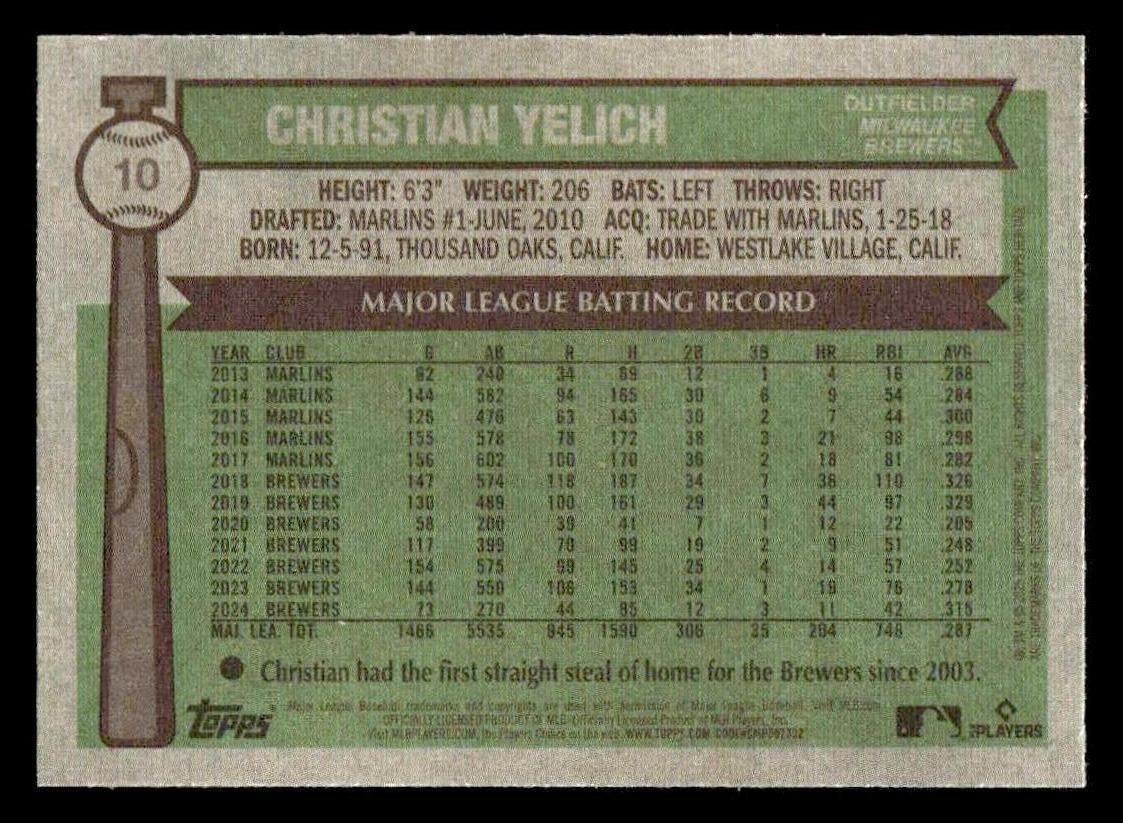 2025 Topps Heritage #10 Christian Yelich