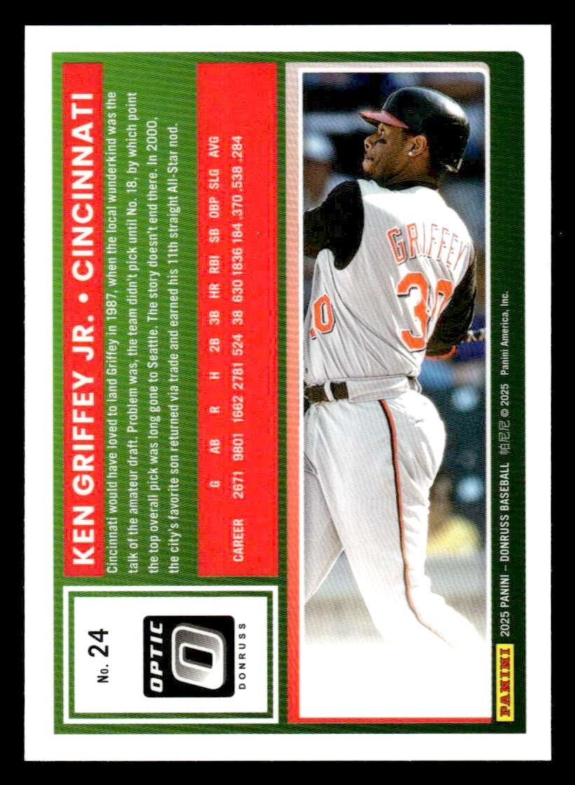2025 Donruss #24 Ken Griffey Jr Optic