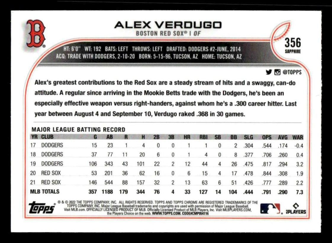 2022 Topps Chrome Sapphire Edition #356 Alex Verdugo
