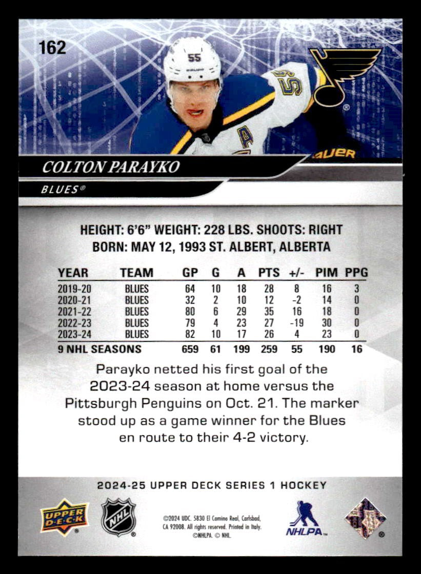 2024-25 Upper Deck #162 Colton Parayko
