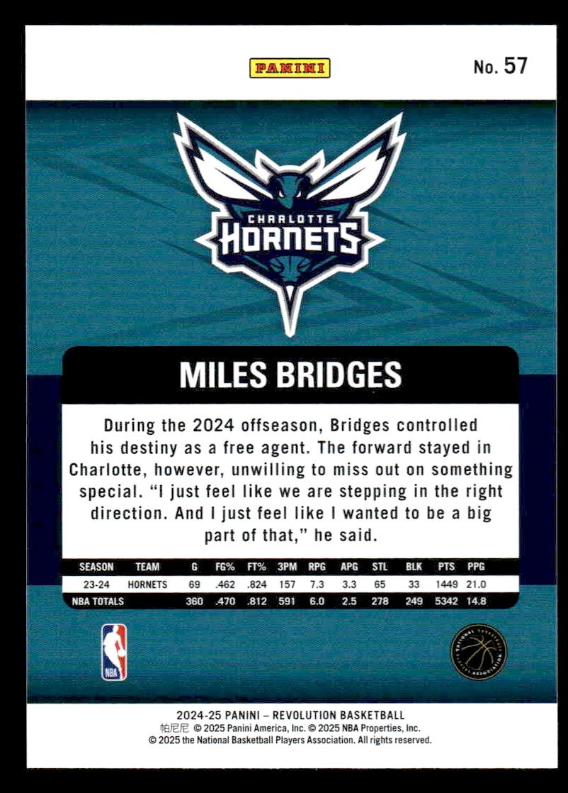 2024-25 Panini Revolution #57 Miles Bridges
