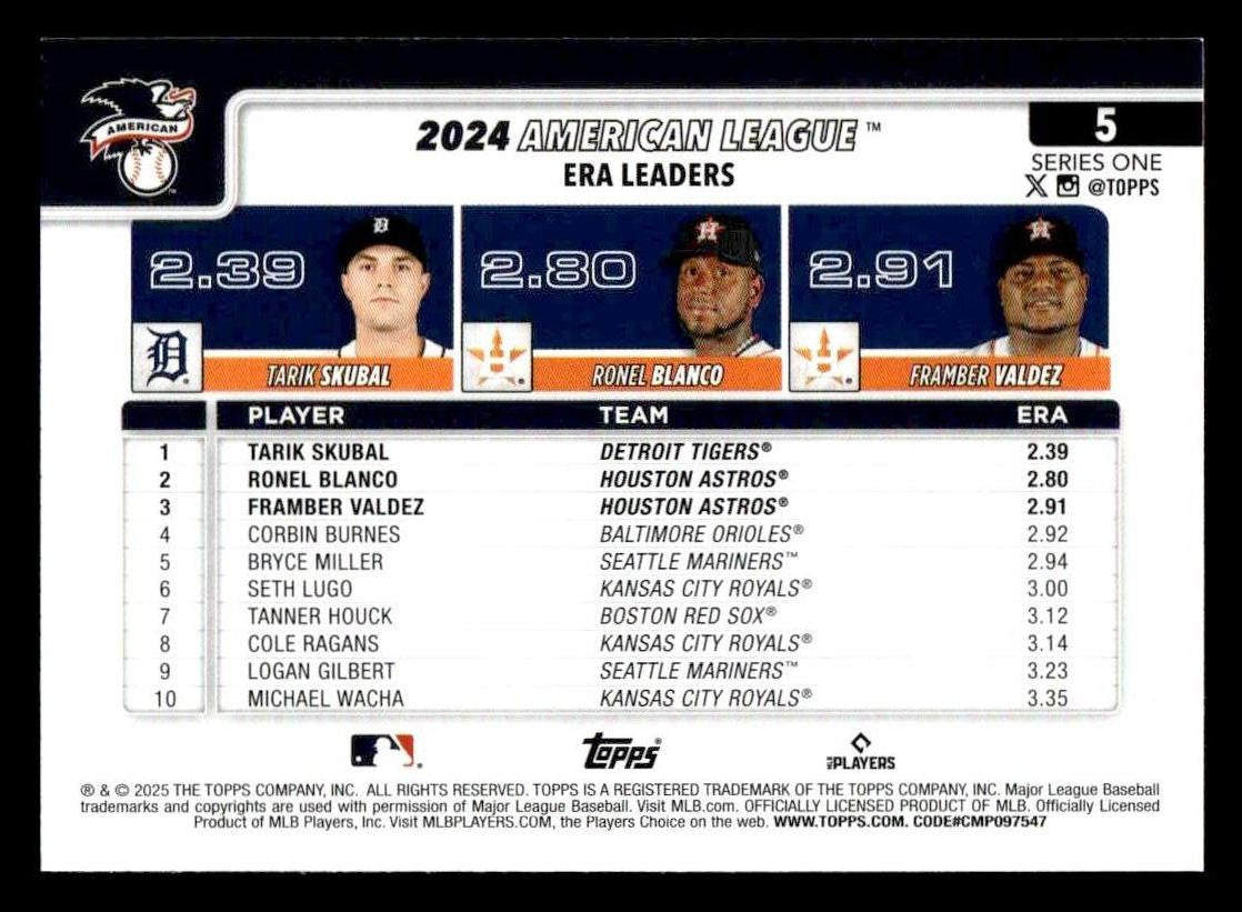 2025 Topps #5 Tarik Skubal/Ronel Blanco/Framber Valdez