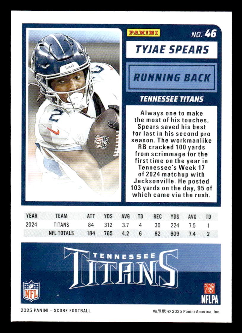 2025 Score #46 Tyjae Spears
