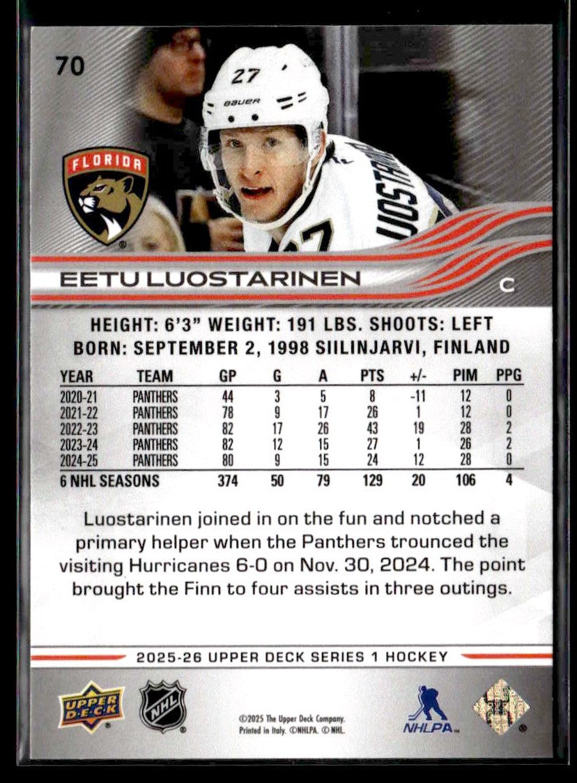 2025-26 Upper Deck #70 Eetu Luostarinen