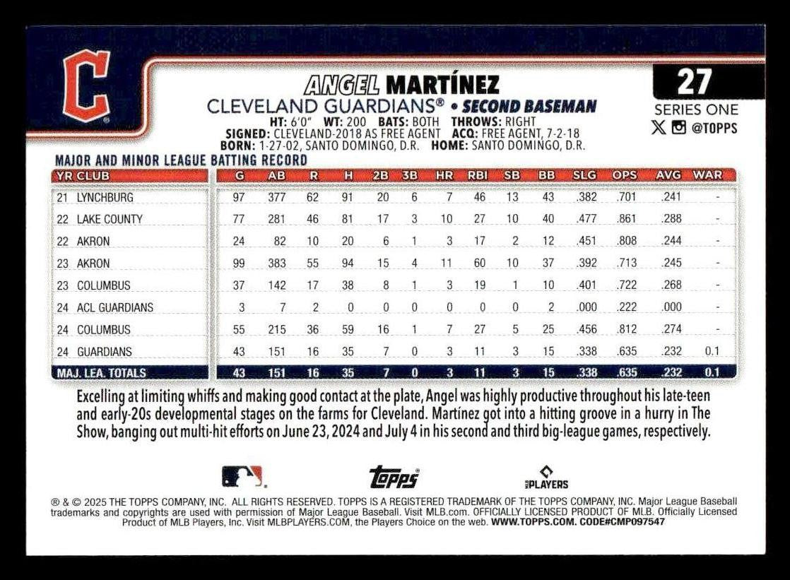 2025 Topps #27 Angel Martinez