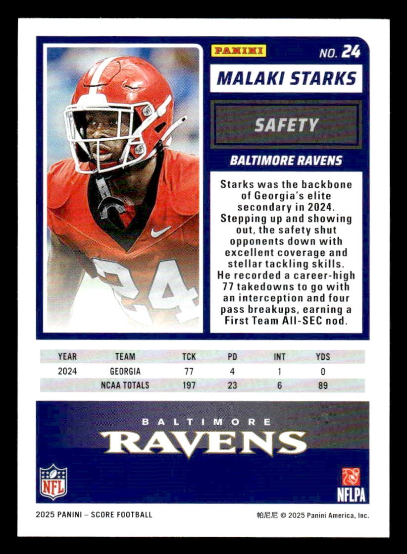 2025 Score-A-Treat #24 Malaki Starks