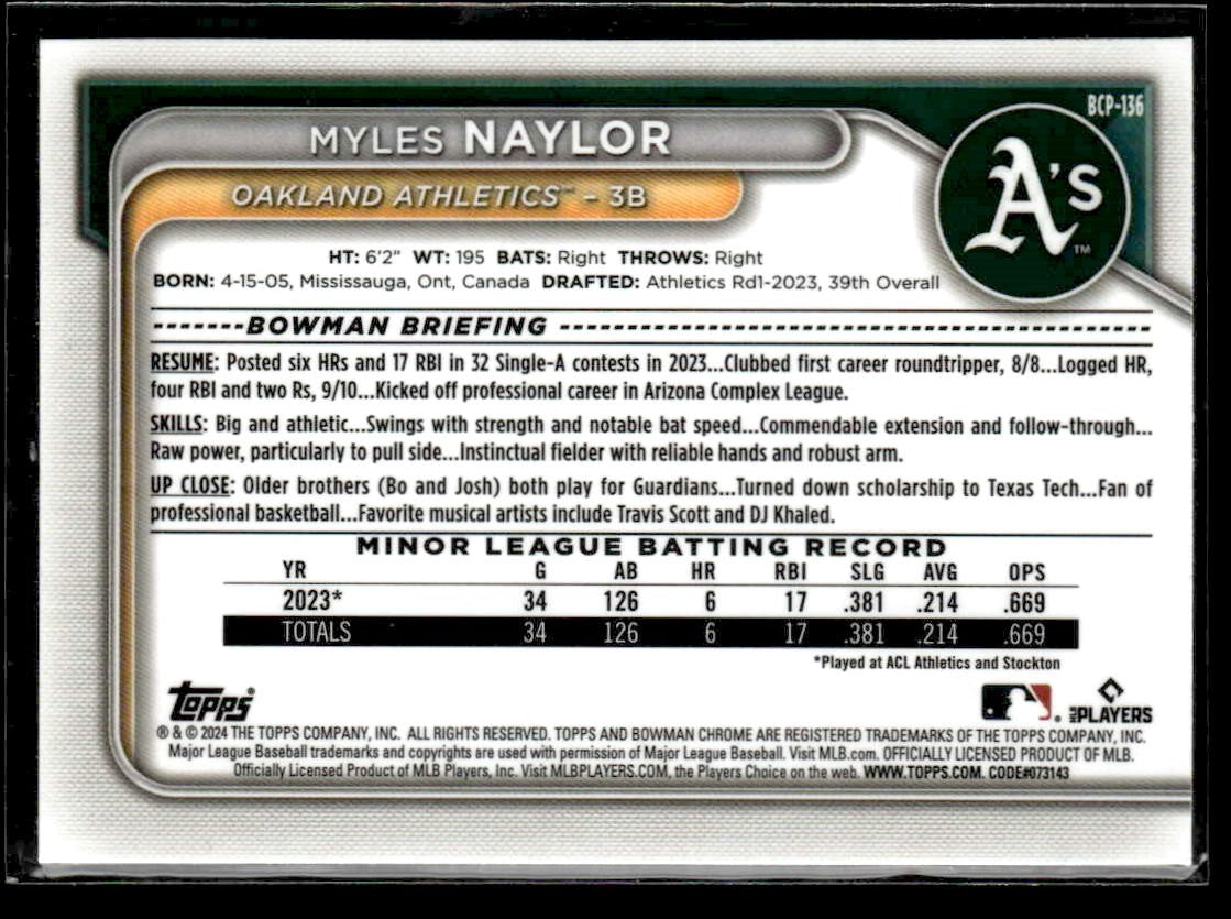 2024 Bowman #BCP-136 Myles Naylor Chrome Prospects