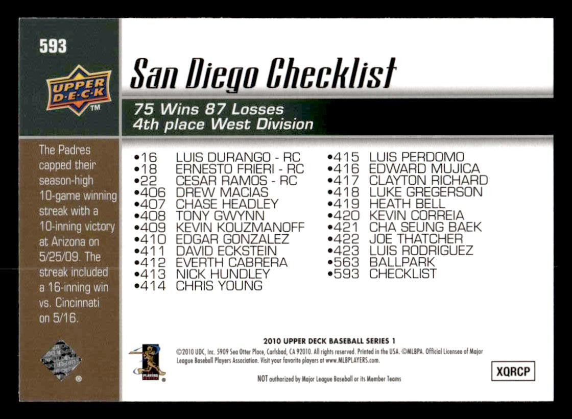 2010 Upper Deck #593 Padres Checklist (Chase Headley / Tony Gwynn)