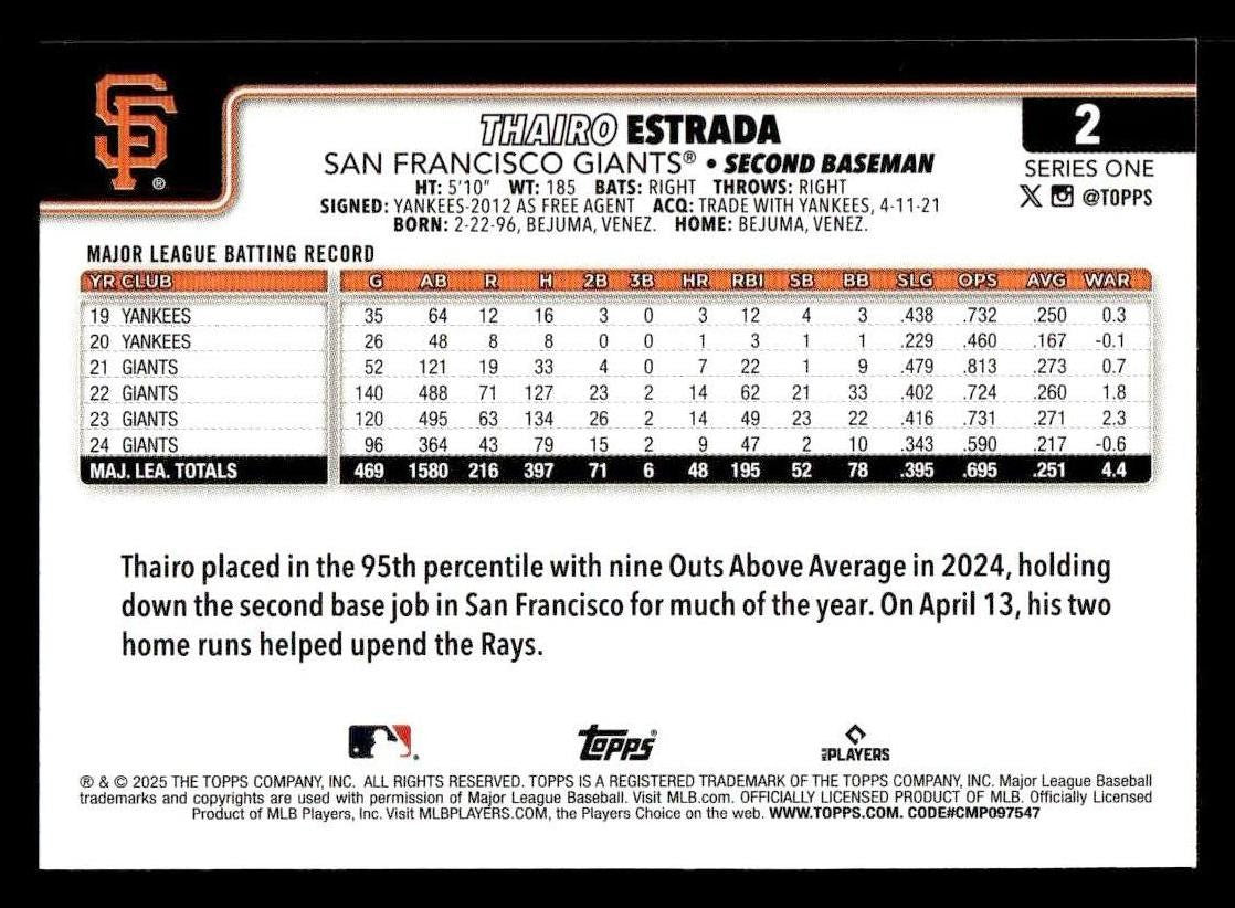2025 Topps #2 Thairo Estrada