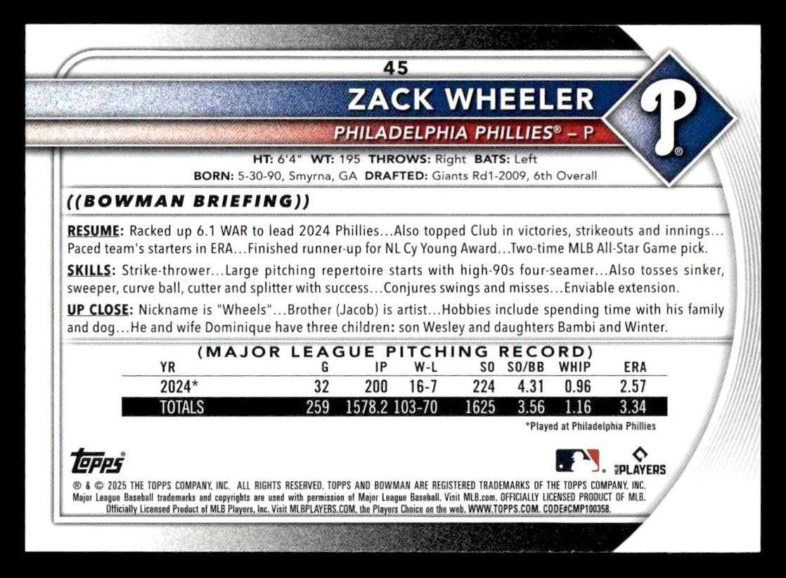 2025 Bowman #45 Zack Wheeler