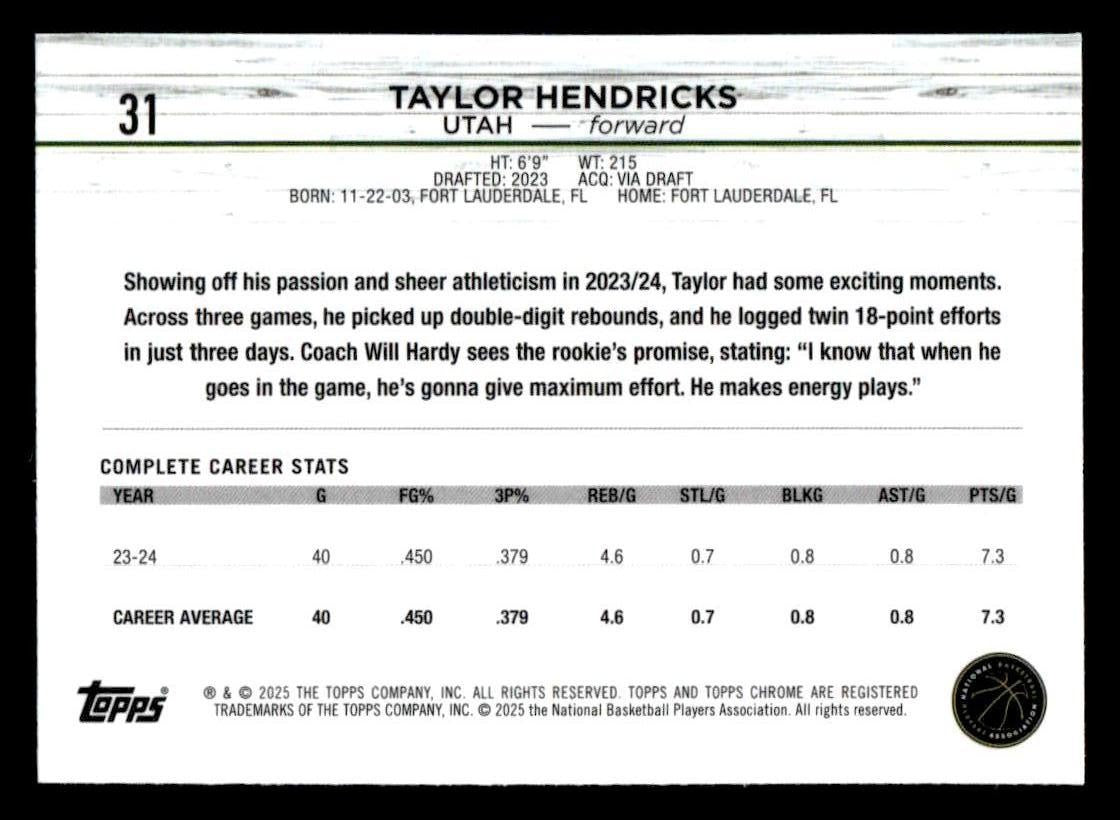 2025 Topps Chrome #31 Taylor Hendricks