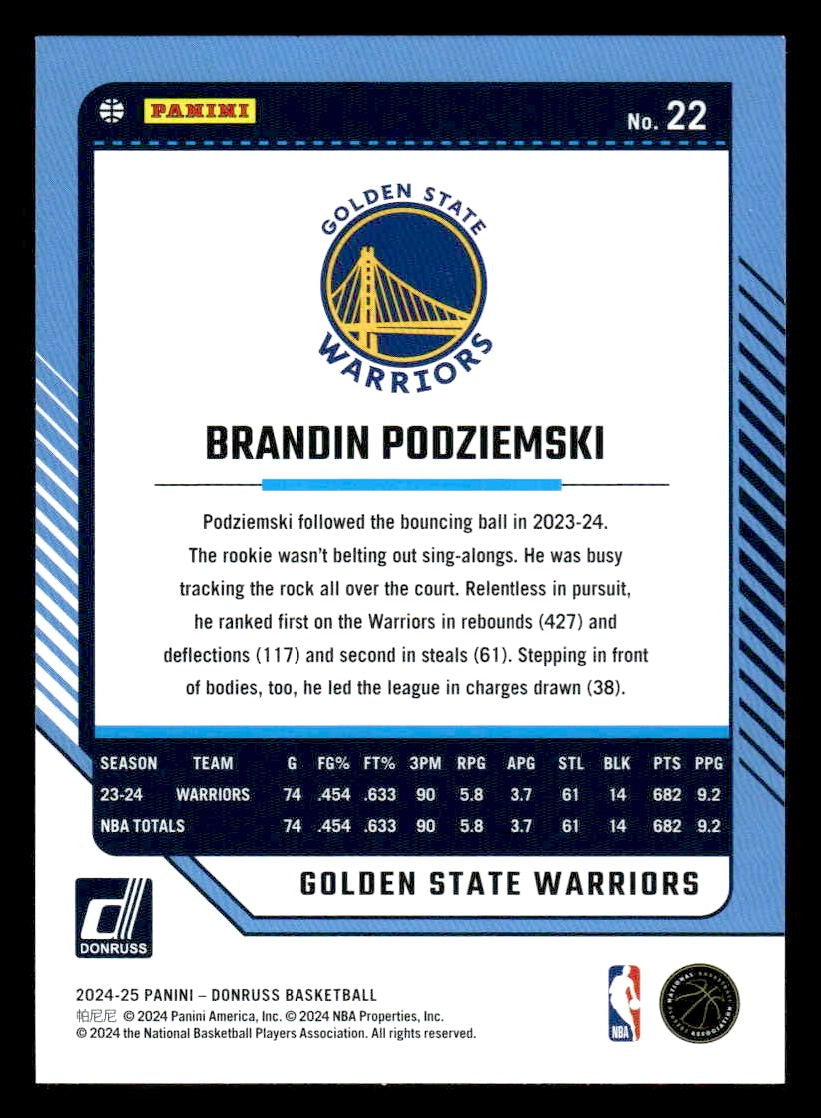 2024-25 Donruss #22 Brandin Podziemski