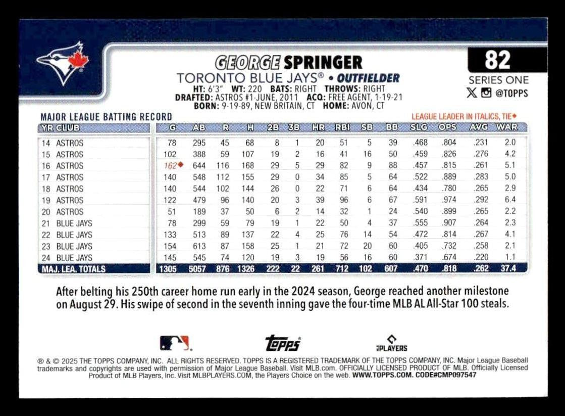 2025 Topps #82 George Springer