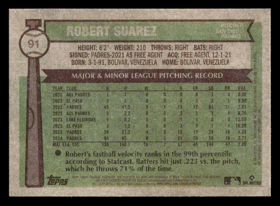 2025 Topps Heritage #91 Robert Suarez