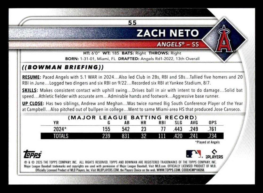 2025 Bowman #55 Zach Neto