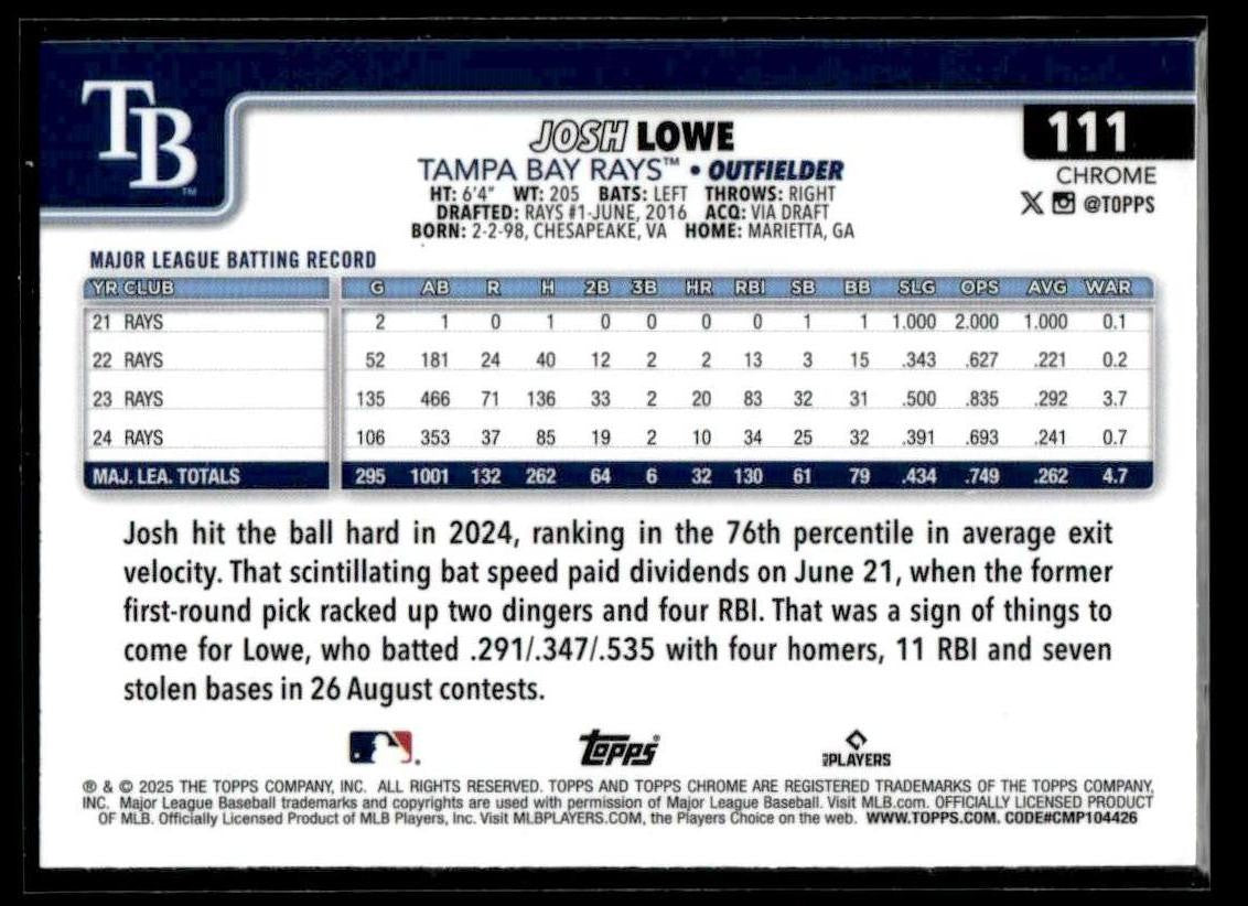2025 Topps Chrome #111 Josh Lowe X-Fractors