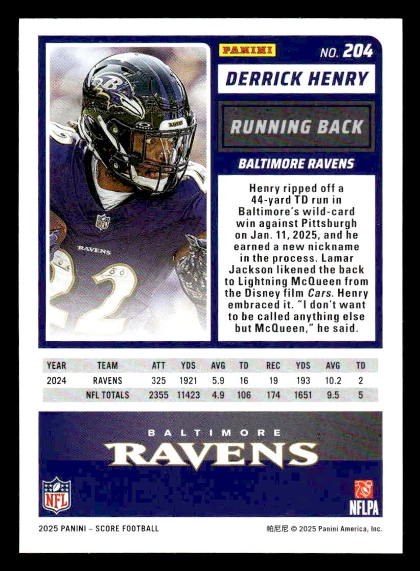 2025 Score-A-Treat #204 Derrick Henry