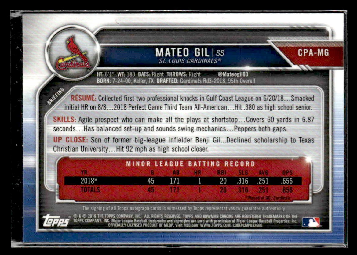 2019 Bowman #CPA-MG Mateo Gil Chrome Prospect Autographs