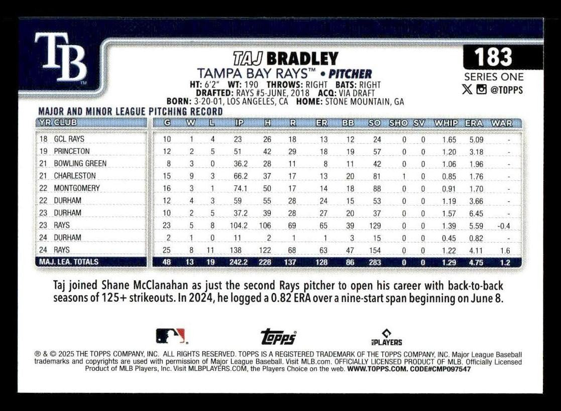 2025 Topps #183 Taj Bradley