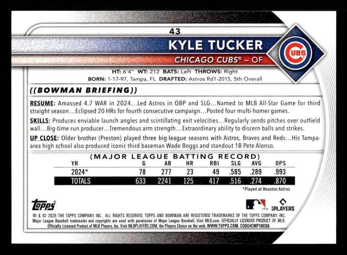 2025 Bowman #43 Kyle Tucker