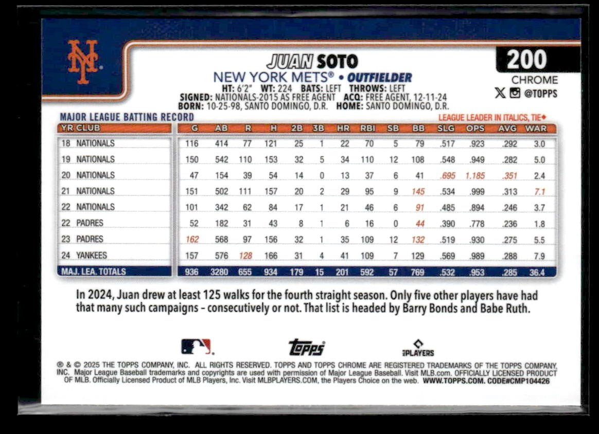 2025 Topps Chrome #200 Juan Soto Prism Refractors